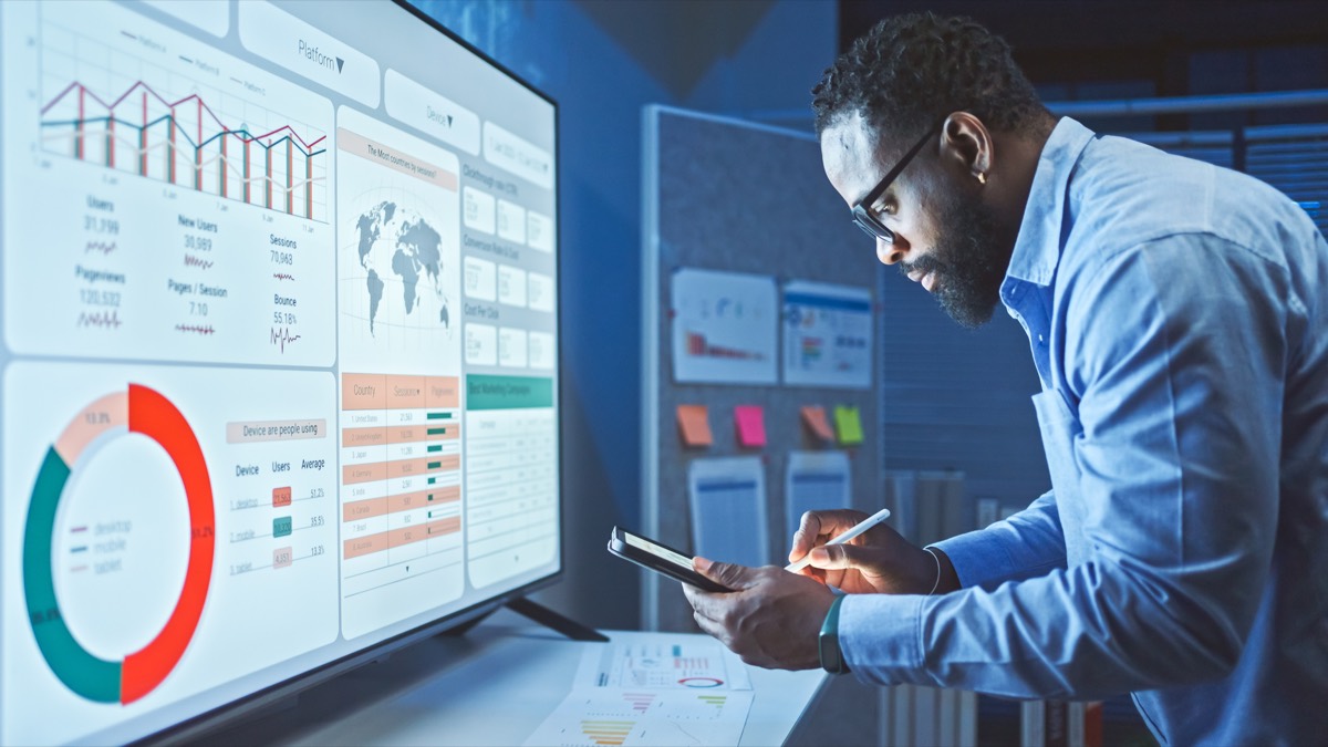 Impact Audit product visualization